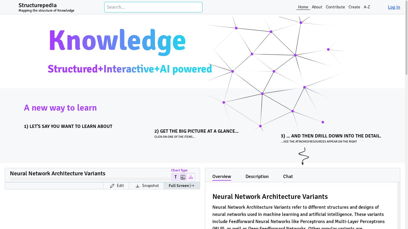 Structurepedia